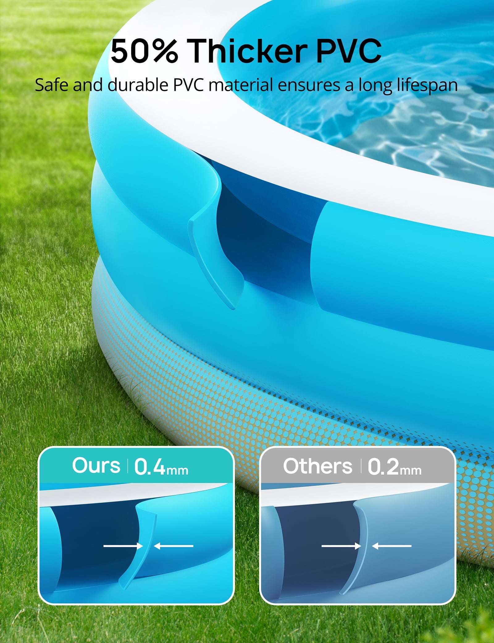 Sable Inflatable Pool, 95 x 75 x 40in Rectangular Swimming Pool for Toddlers, Kids, Family, Above Ground, Backyard, Outdoor