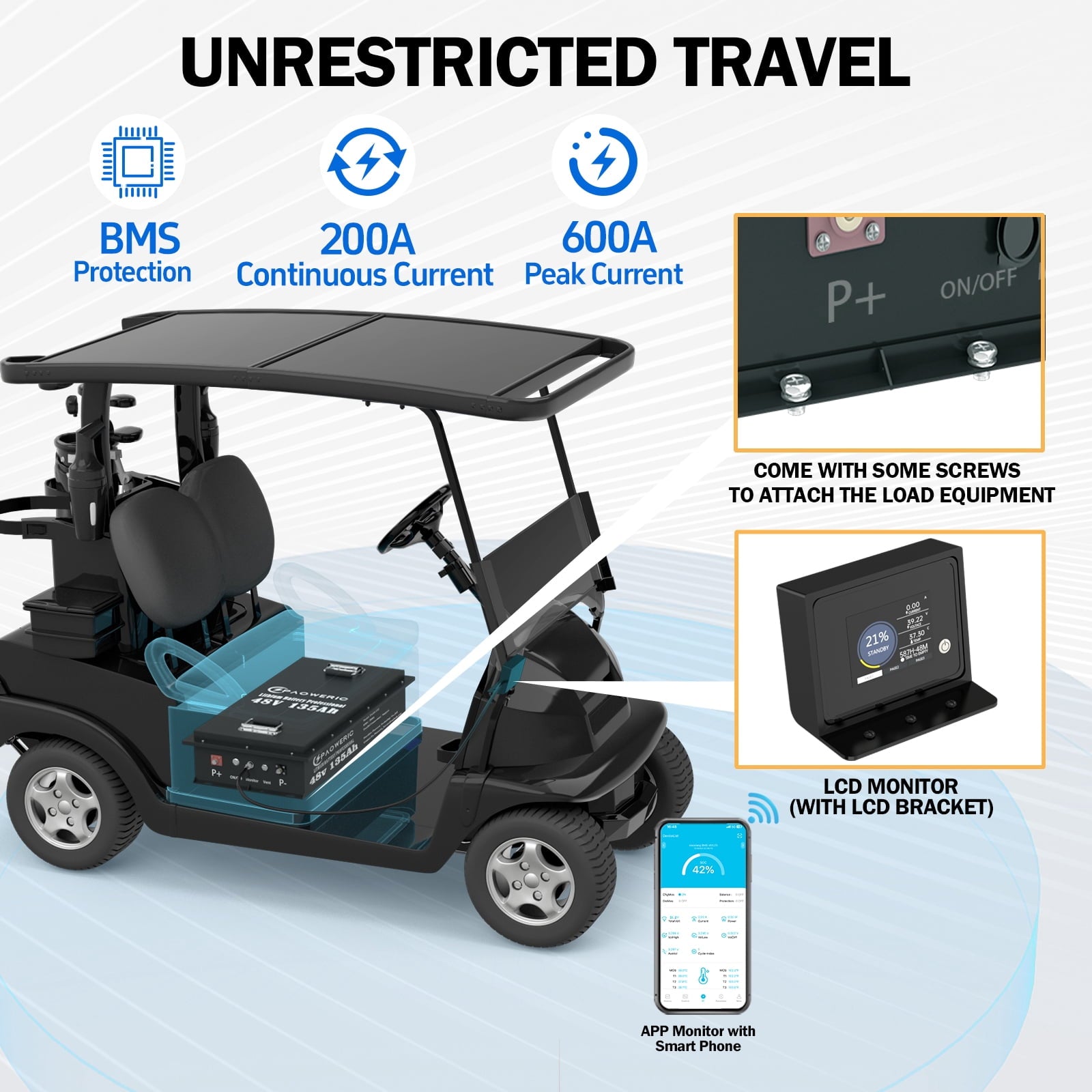 36V 100Ah LiFePO4 Lithium Battery for Golf Carts with Charger, Smart 200A BMS, LCD Display, and App Control, Up to 7680W Output, Ideal for Golf Carts and Trolling Motors