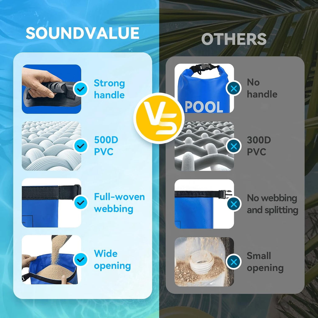 MM 2 pack 25lb Heavy Duty Pool Ladder Weights,Sand Fillable Universal Sand Bags Step Anchors,500D PVC Durable Waterproof&Foldable Sandbags for Above Ground Swimming Pools Stair,with Handle(Sky Blue)