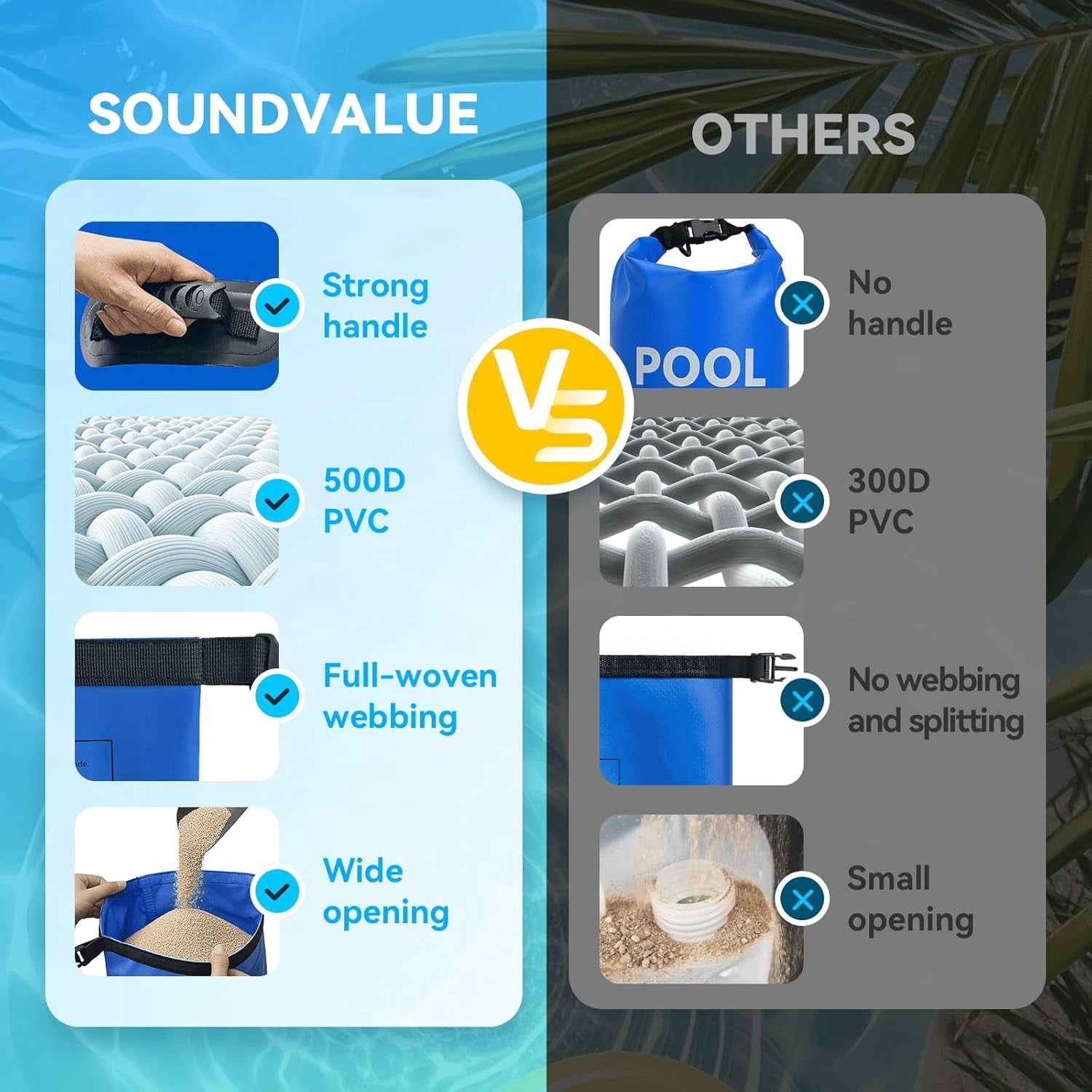 MM 2 pack 25lb Heavy Duty Pool Ladder Weights,Sand Fillable Universal Sand Bags Step Anchors,500D PVC Durable Waterproof&Foldable Sandbags for Above Ground Swimming Pools Stair,with Handle(Sky Blue)