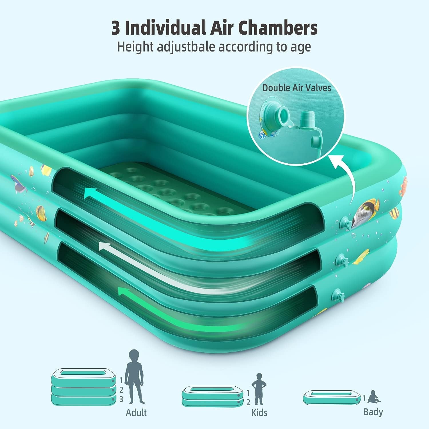 GVDV Inflatable Pool, 9.83 x 6 x 1.83 ft Family Swimming Pools for Kids, Toddlers, Infant, Adult, Rectangular, Thickened