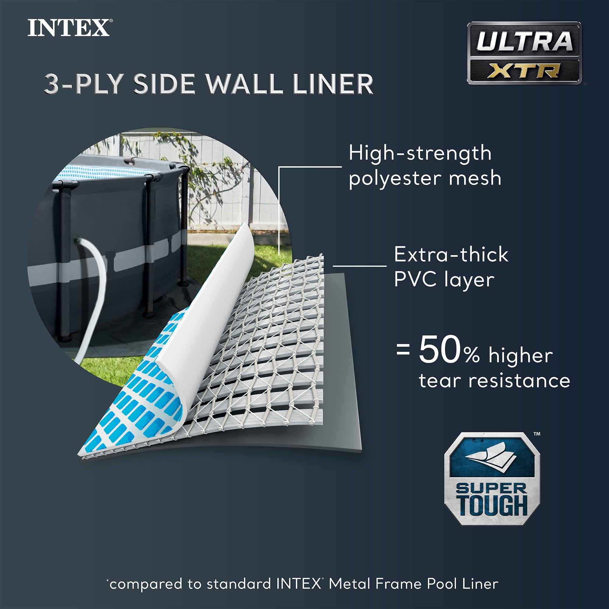 INTEX Ultra XTR 16ft x 48in Above Ground Swimming Pool Set w/ Filter Pump