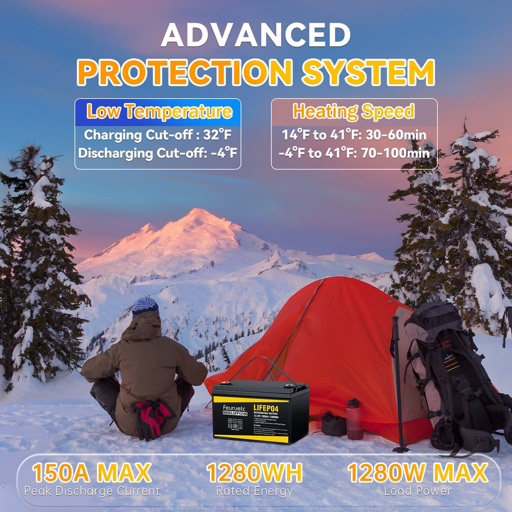 12V 100Ah LiFePO4 Battery, Over 15,000 Deep Cycles, for Marine Vessels, Off-Grid Solar Systems & Emergency Backup Power