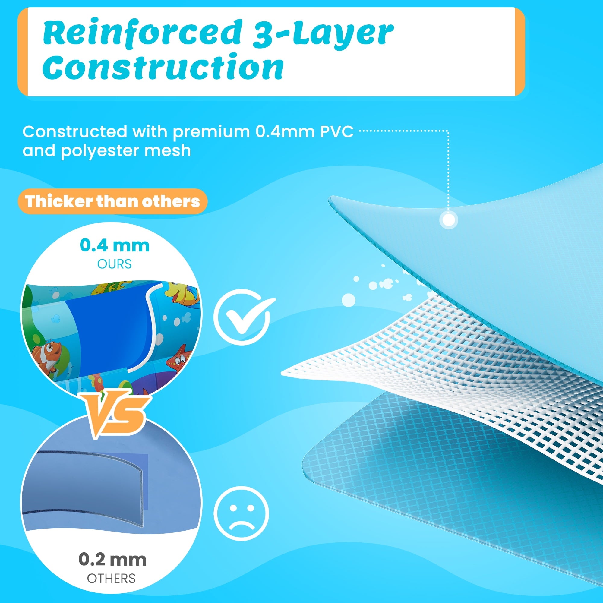 Naipo Inflatable Swimming Pool for Kids and Adults, 120x72x22 Oversized Thickened Family Swimming Pool for Toddlers, Outdoor, Garden, Backyard, Summer Water Party, Cartoon Patterns