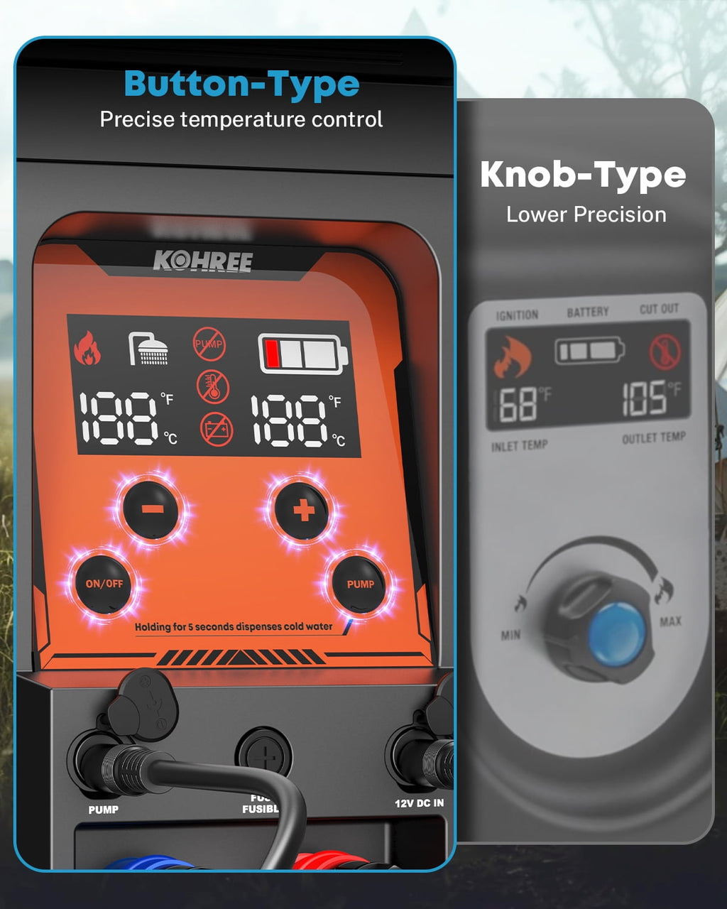 Kohree Helios 20 Pro, Portable Water Heater for RV Camping, Propane On-Demand Water Heater 20,000 BTU 4000mAh 1.6h Rechargeable Battery for Camping Outdoor Use