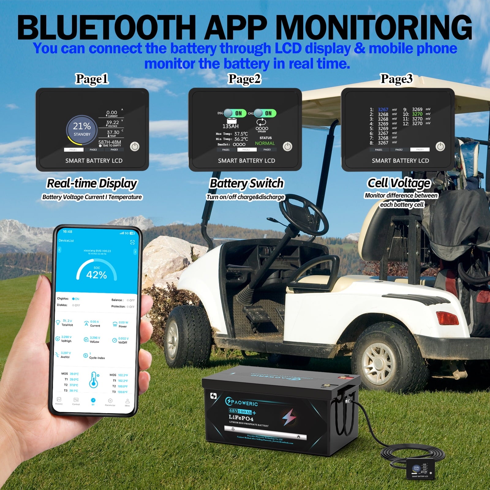 36V 100Ah LiFePO4 Lithium Battery for Golf Carts with Charger, Smart 200A BMS, LCD Display, and App Control, Up to 7680W Output, Ideal for Golf Carts and Trolling Motors