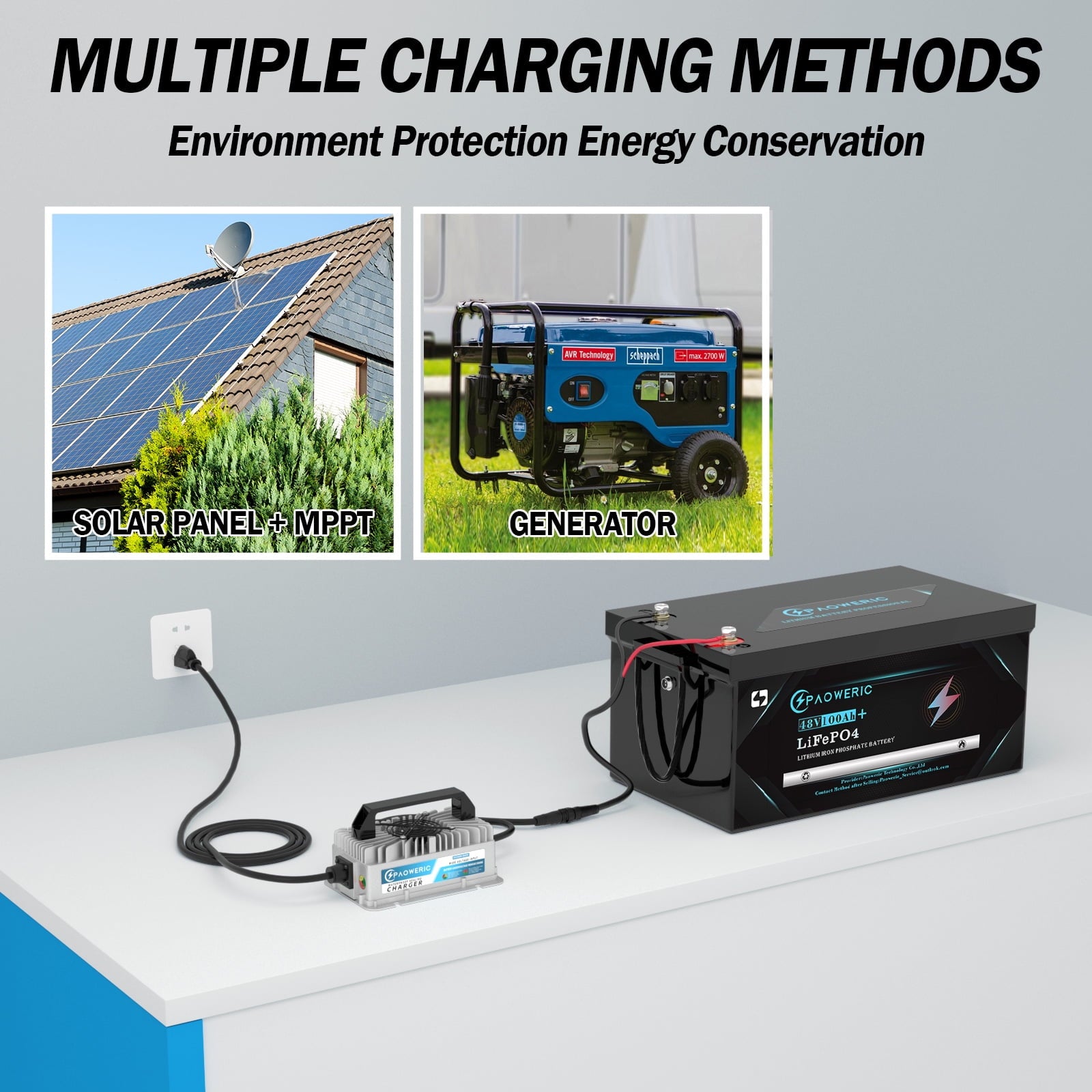 36V 100Ah LiFePO4 Lithium Battery for Golf Carts with Charger, Smart 200A BMS, LCD Display, and App Control, Up to 7680W Output, Ideal for Golf Carts and Trolling Motors