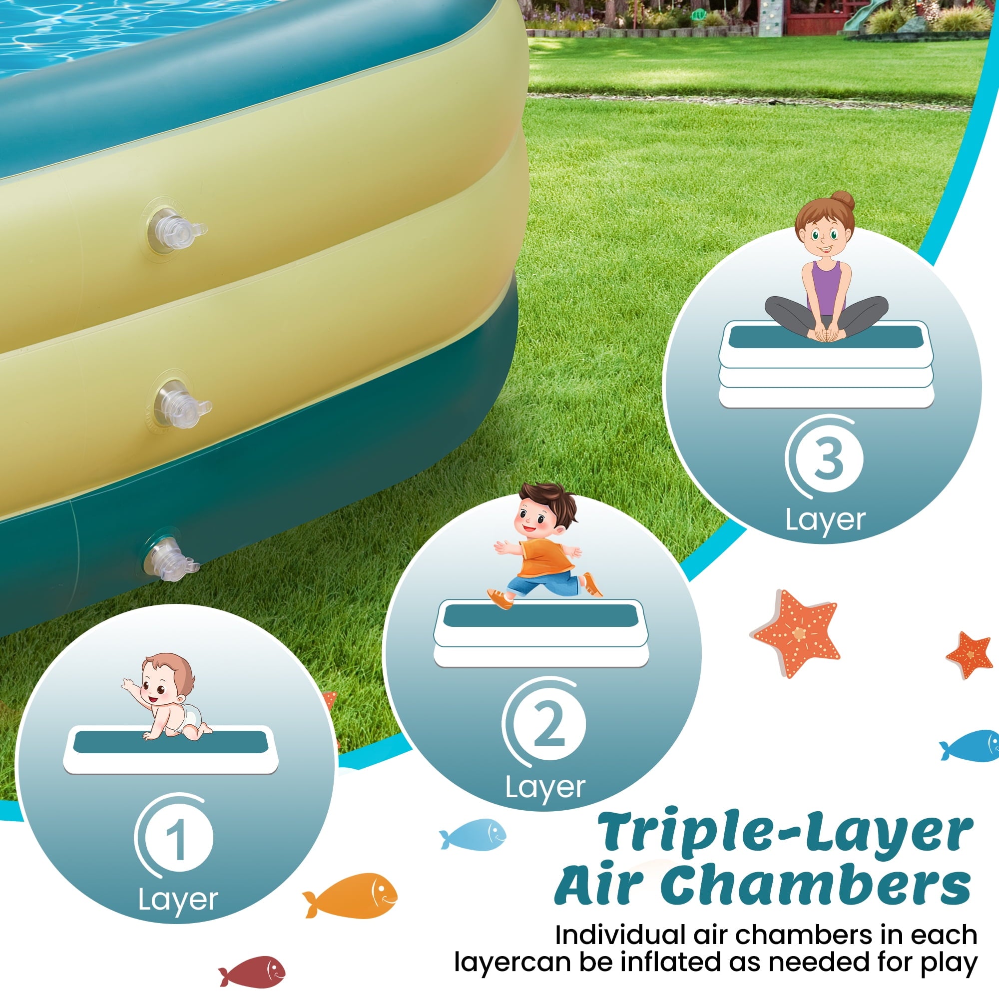 Naipo Inflatable Swimming Pool 120x72x22 Blow up Pool , Full-Sized Above Ground Family Pool, Summer Water Party, Backyard, Outdoor Beach Garden Lawn , Yellow