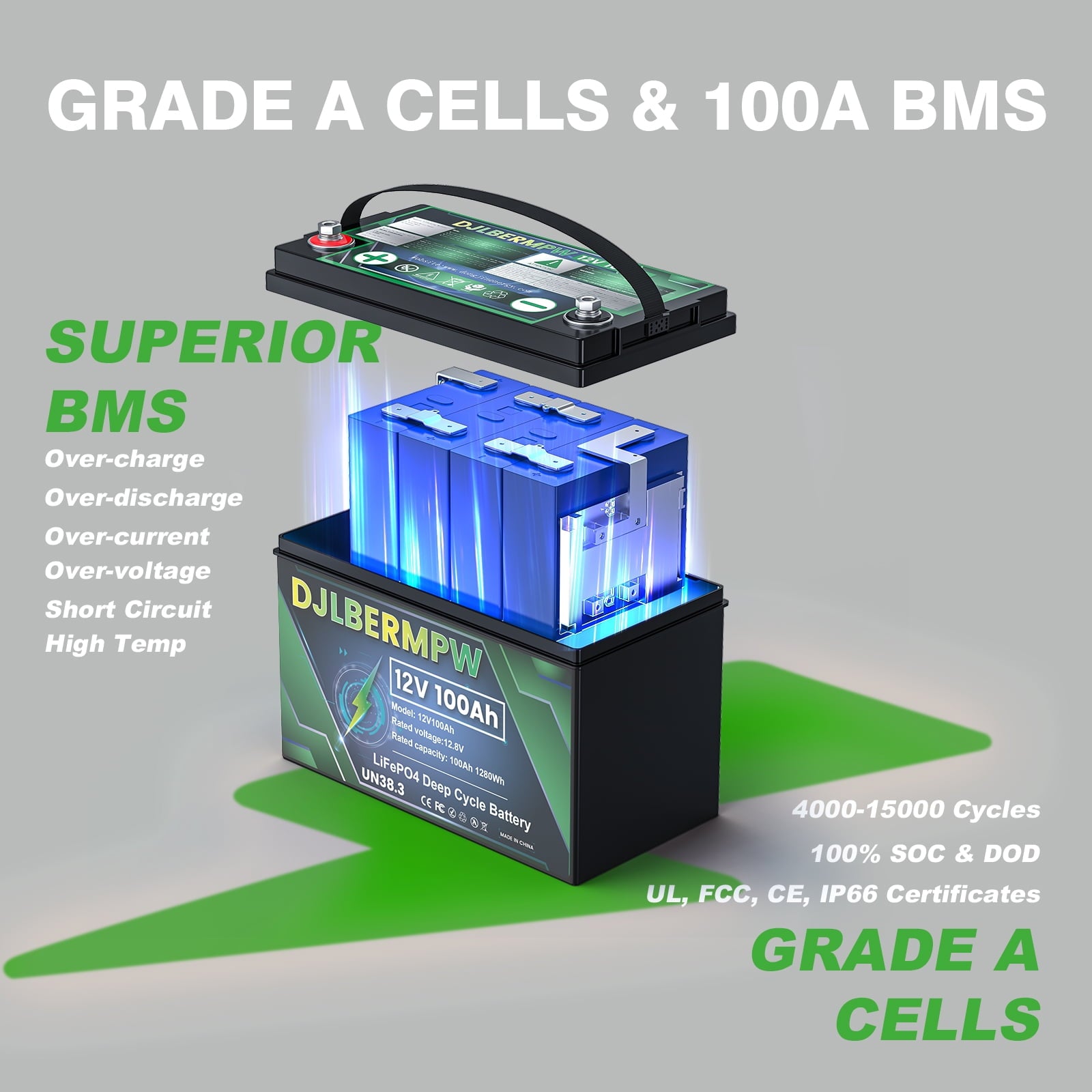 12V 100Ah Lithium Battery, 100A BMS Deep Cycle LiFePO4 Battery for Marine, RV, Solar System, Trolling Motor, Boat