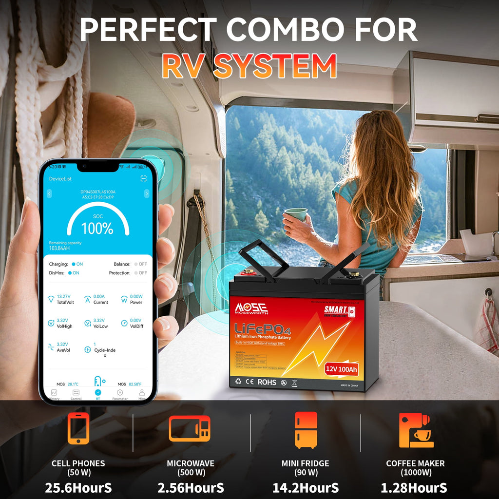 12V 100Ah Group 24 LiFePO4 Battery Bluetooth,MOSEWORTH for RV,Solar,Trolling Motors,Boat,Home Energy Storage,Buit in 100A BMS,15000+Deep Cycles Mini Lithium Battery